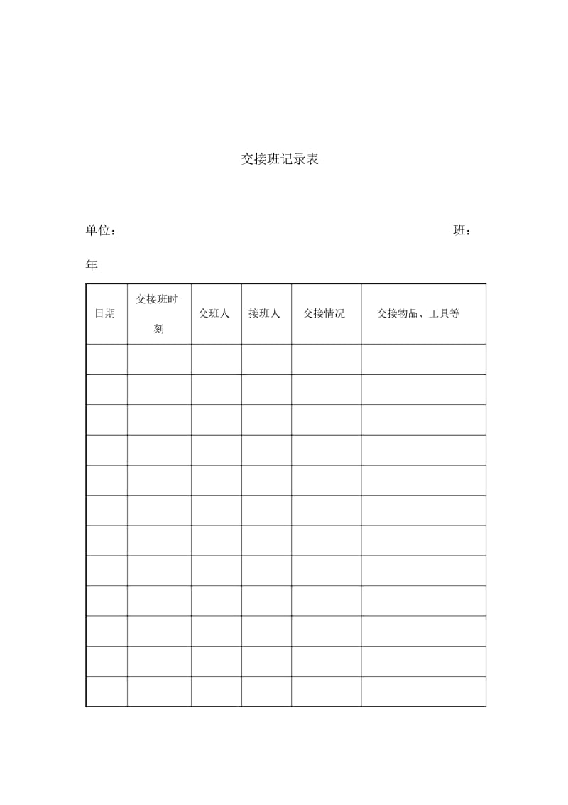 岗位交接班情况记录表.docx_第1页