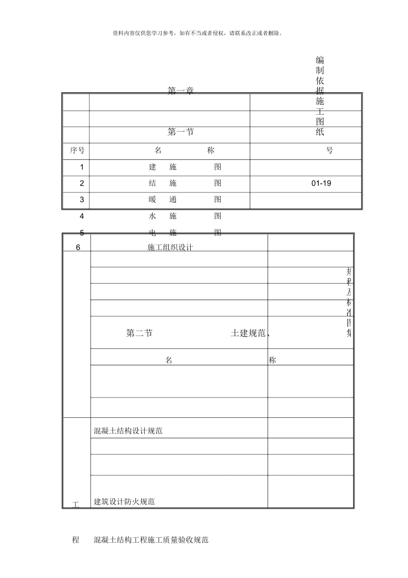 某栋某栋楼混凝土方案.docx_第3页