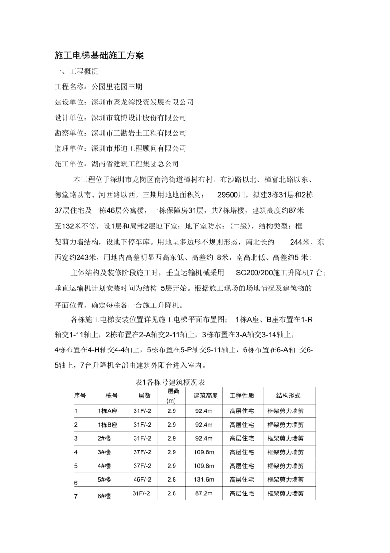 施工电梯基础施工方案(2).docx_第1页