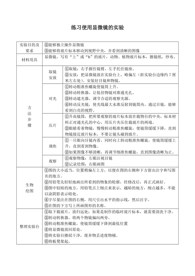 练习使用显微镜的实验1.doc_第1页