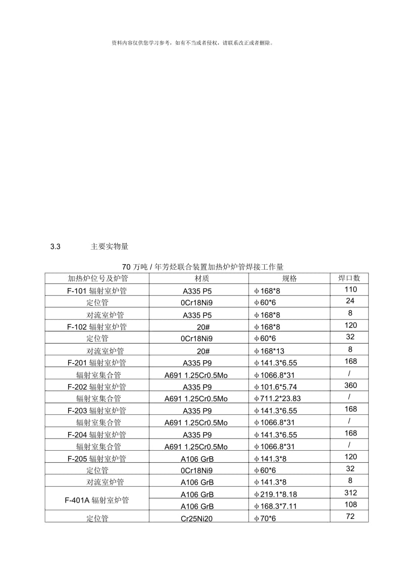 加热炉炉管方案.docx_第3页