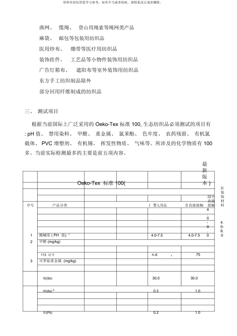 生态纺织品实验室标准模板.docx_第3页