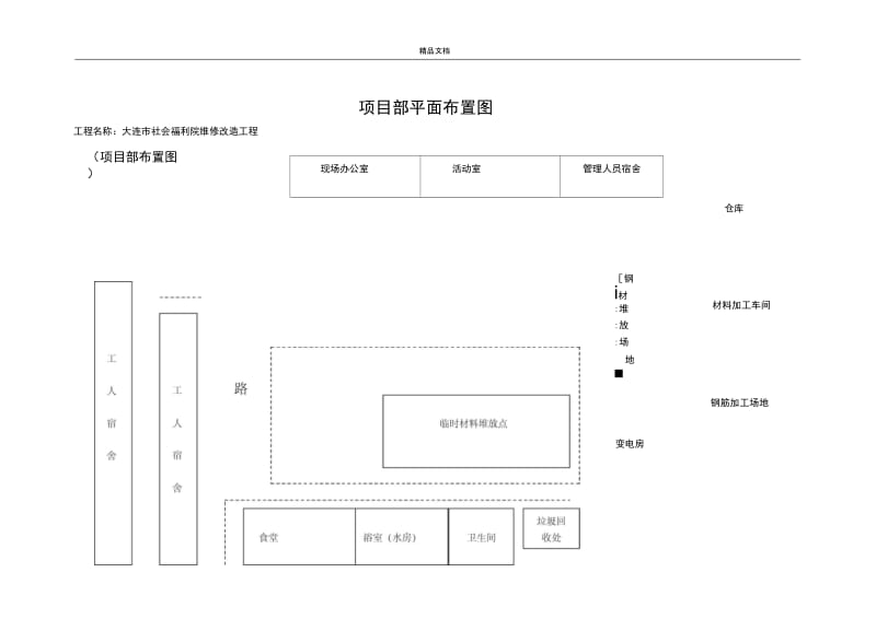 施工现场布置图.docx_第1页