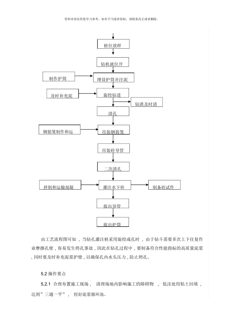 旋挖钻施工工法样本.docx_第3页