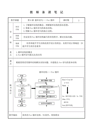 第8课《循环语句——For循环》.doc