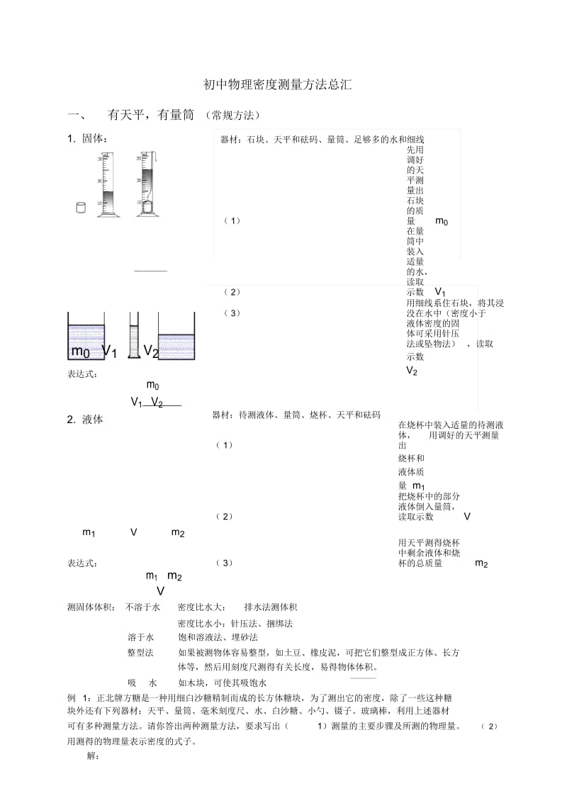 初中物理测密度方法总结.docx_第1页