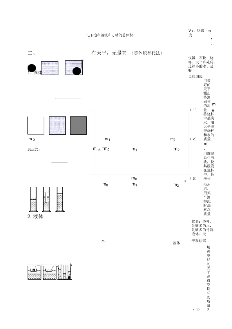 初中物理测密度方法总结.docx_第3页