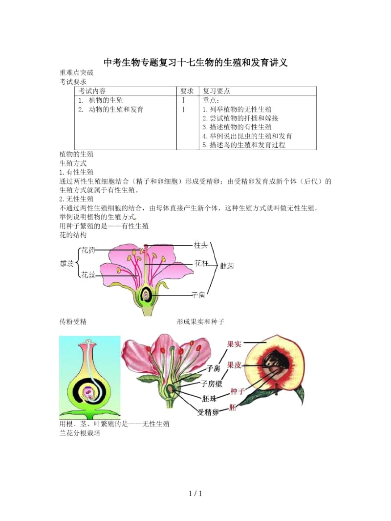 中考生物专题复习十七生物的生殖和发育讲义.docx_第1页