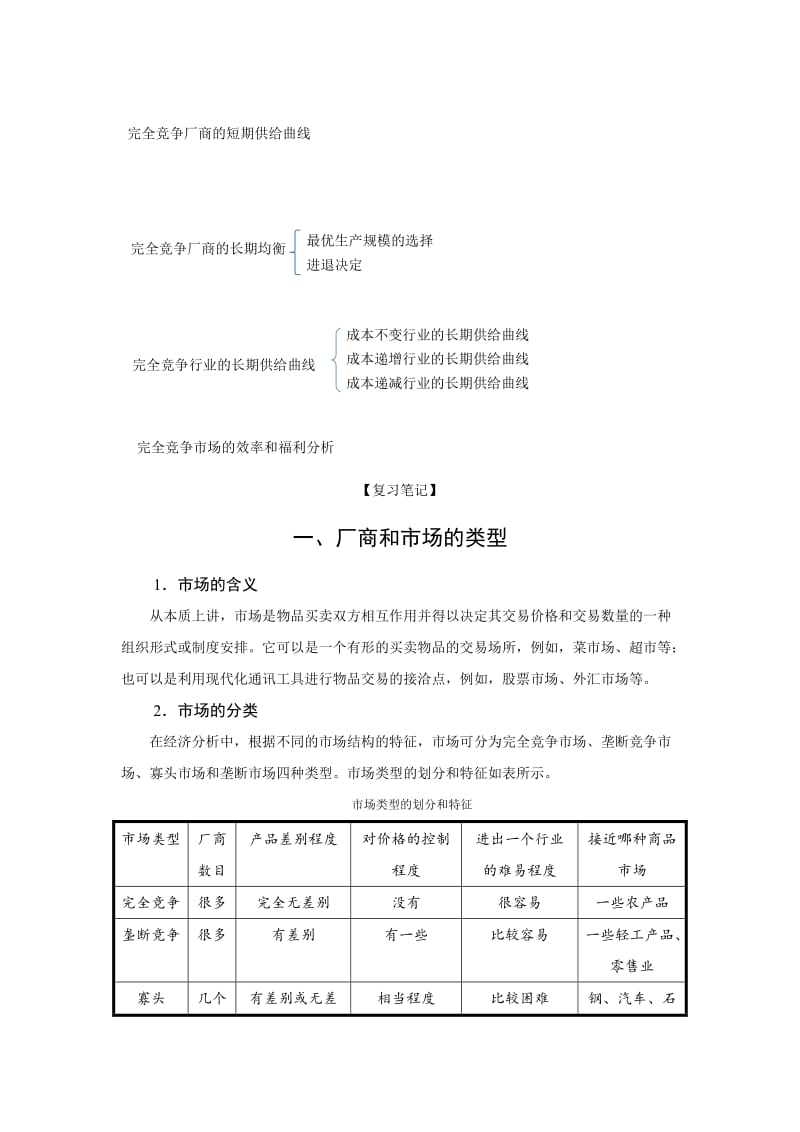 经济学考研资料-高鸿业微观-完全竞争市场.docx_第2页