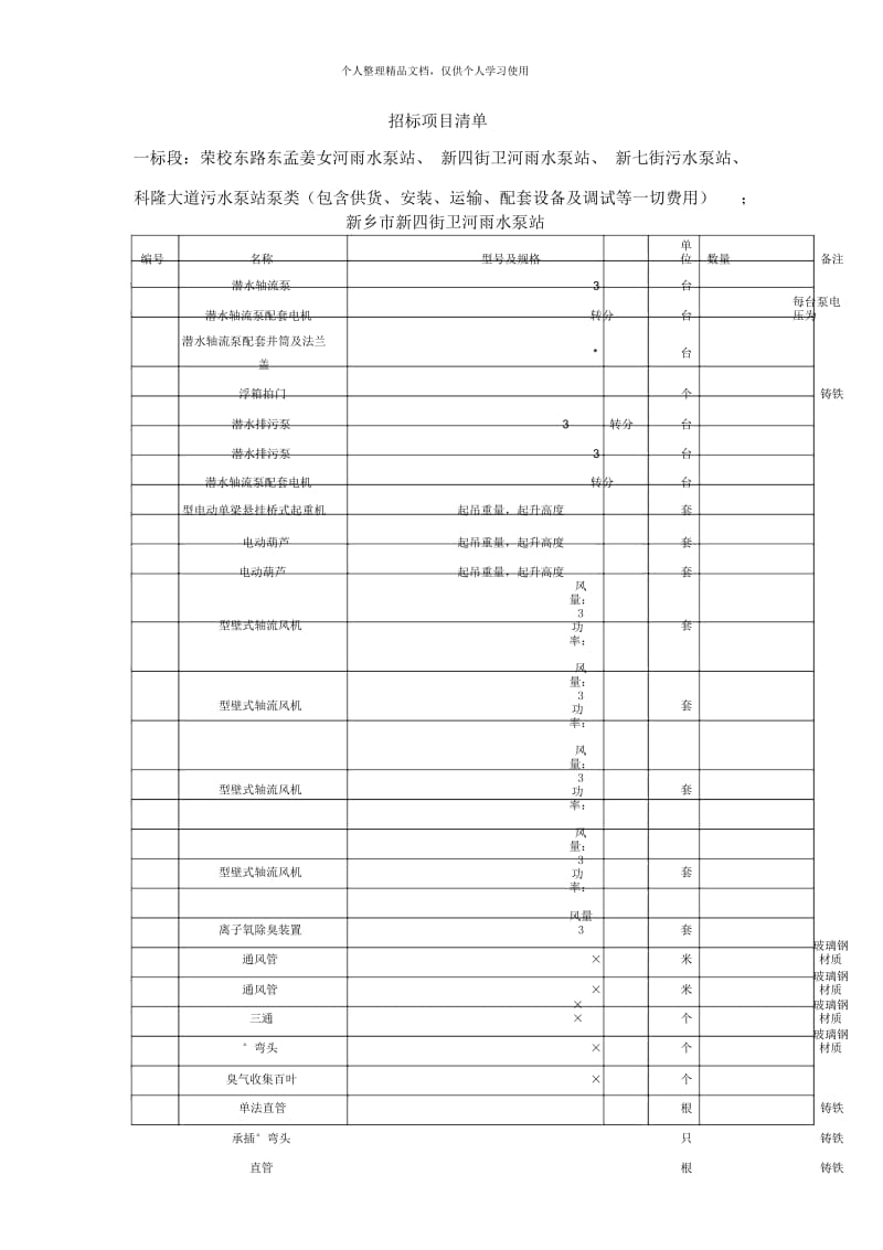 招标项目清单.docx_第1页