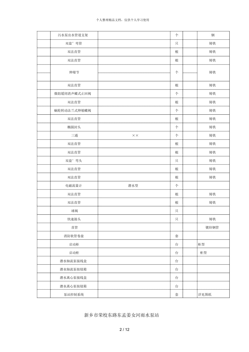 招标项目清单.docx_第3页