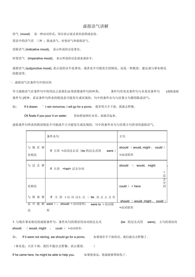 初中虚拟语气讲解及专项练习与答案(带解析).docx_第1页