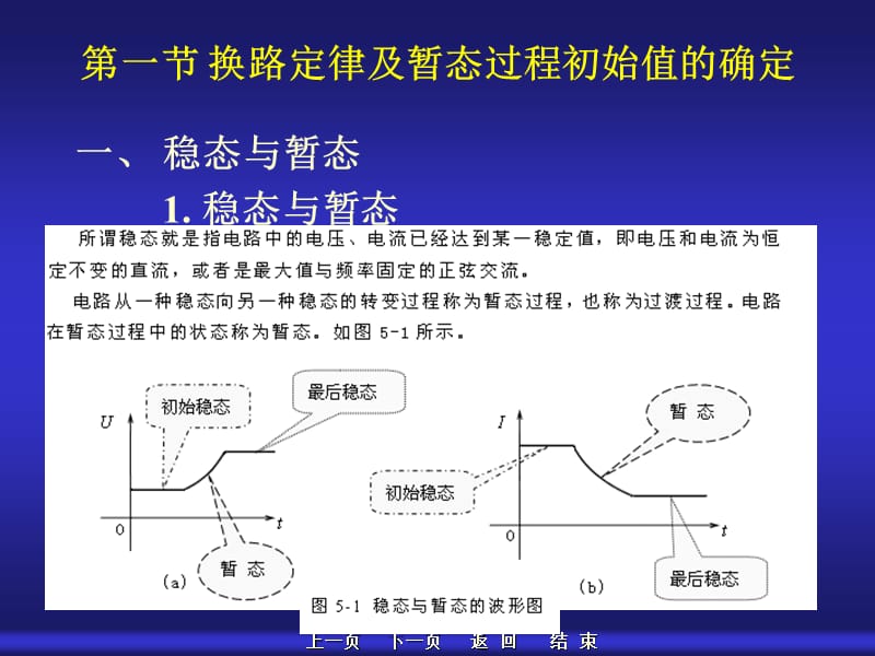 微分电路工作原理[高教课堂].ppt_第3页