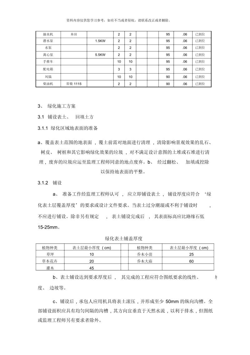 施工技术方案样本.docx_第2页