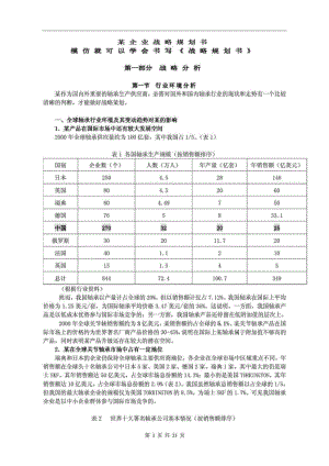 某企业战略规划书-模仿就可以学会书写战略规划书.doc