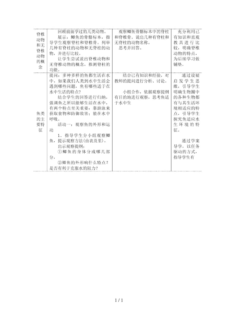 八年级生物上册第五单元第一章第四节鱼教案(一).docx_第2页