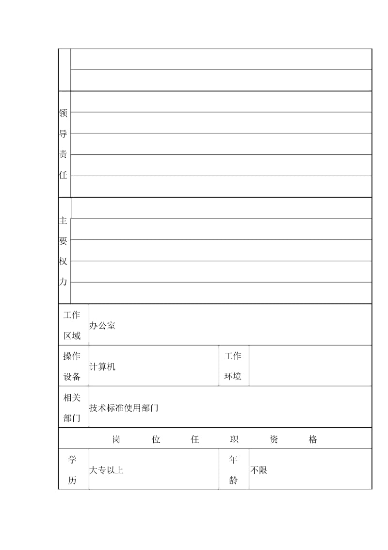 质量工程师岗位说明书(doc2页).docx_第2页