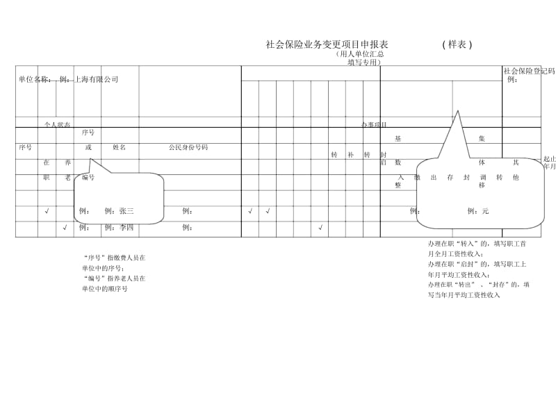 社会保险业务变更项目申报表(样表)申字4表.docx_第1页