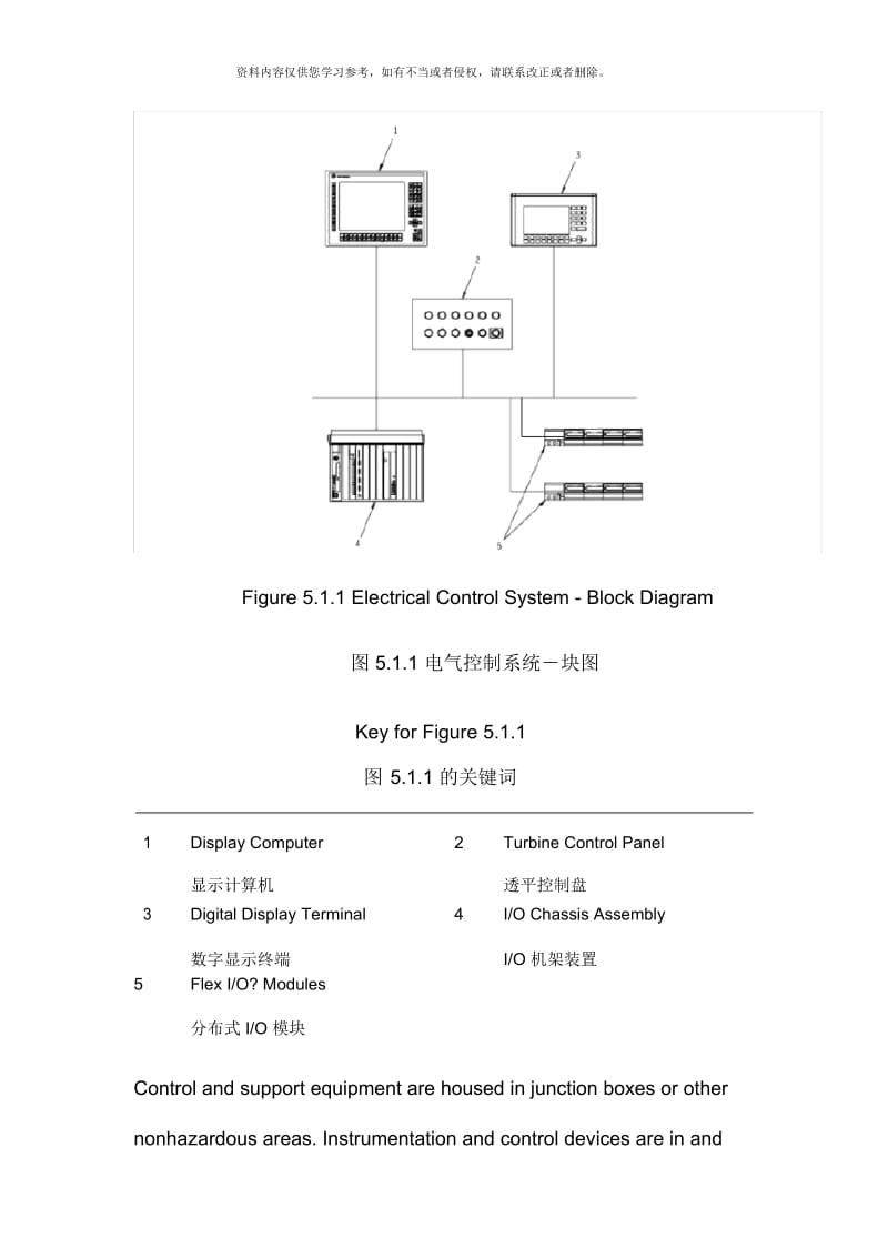 电气控制系统.docx_第3页