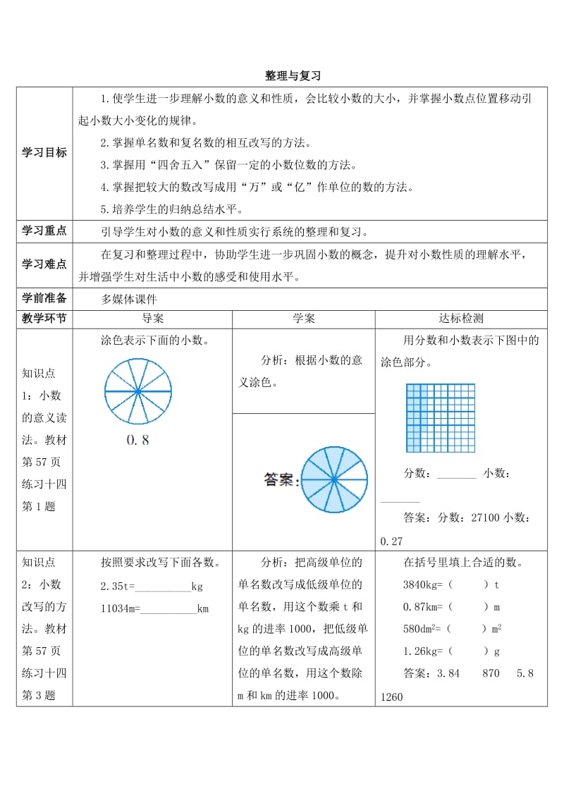 第十六课时整理与复习（导学案）.doc_第1页