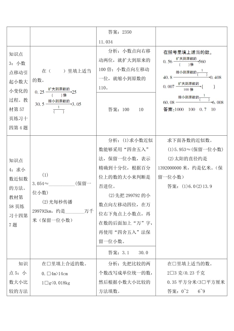 第十六课时整理与复习（导学案）.doc_第2页