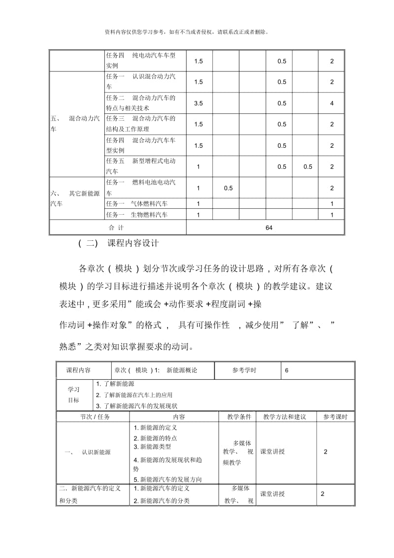 新能源汽车课程标准样本.docx_第3页