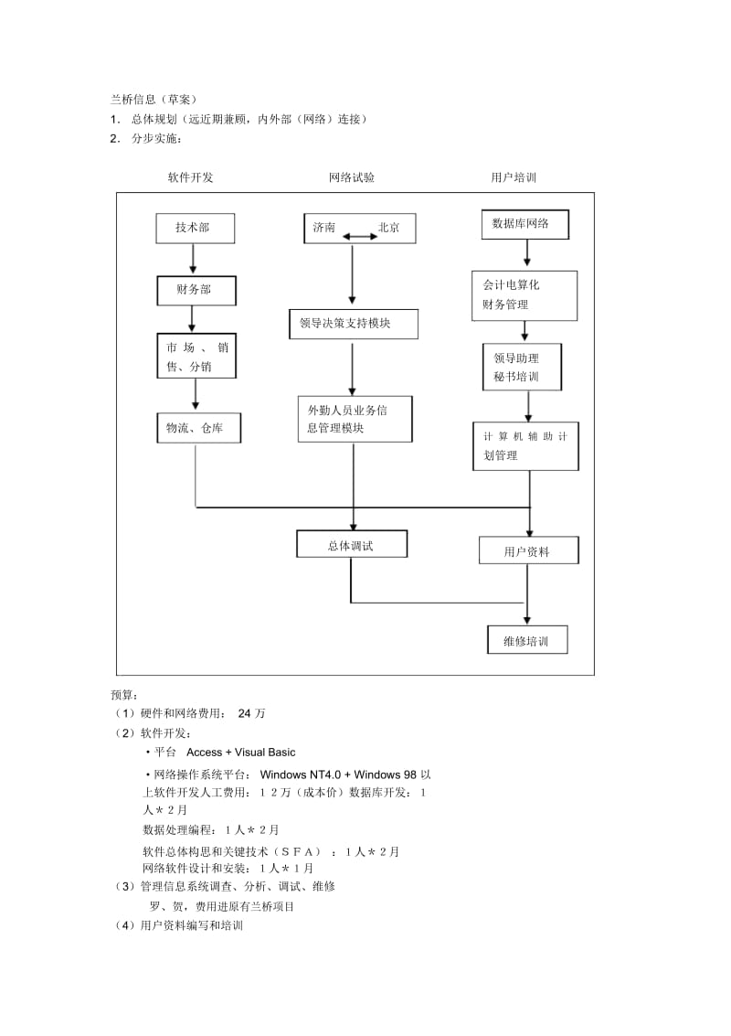 远卓—兰桥医学科技—项目资料整理2.docx_第2页