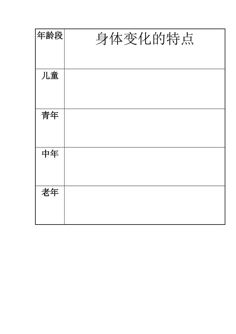 一天的食物图片.doc_第1页