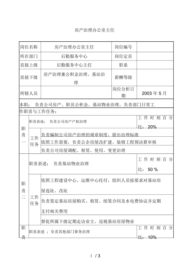 房地产行业部门岗位说明书范本3.docx_第1页