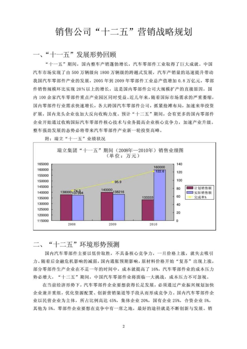 瑞立集团销售公司“十二五”营销战略规划.doc_第3页