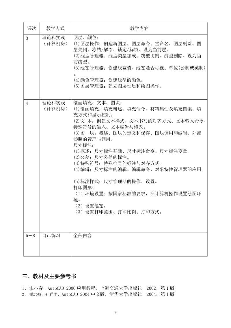 环境土建CAD教学大纲.doc_第2页