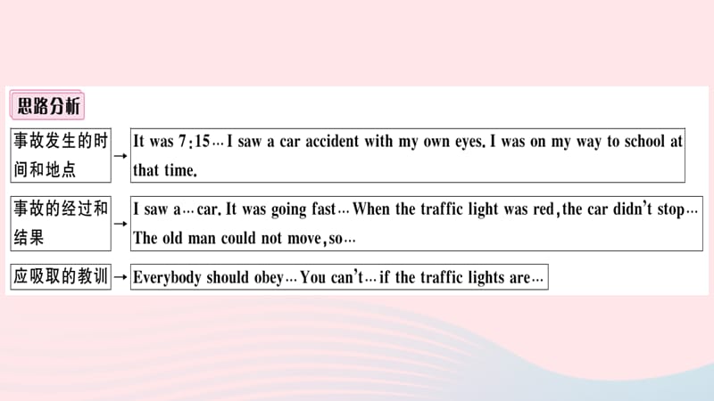 2019秋八年级英语上册 Module 8 Accidents模块写作专项习题课件（新版）外研版.ppt_第3页