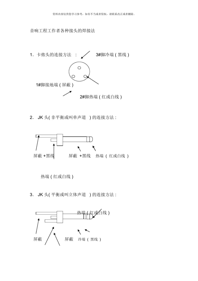 音响工程工作者各种接头的焊接法模板.docx_第1页