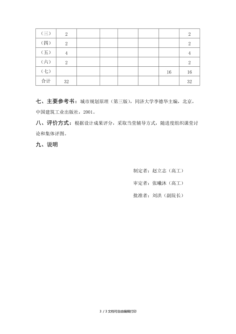 城市规划原理教学大纲.doc_第3页