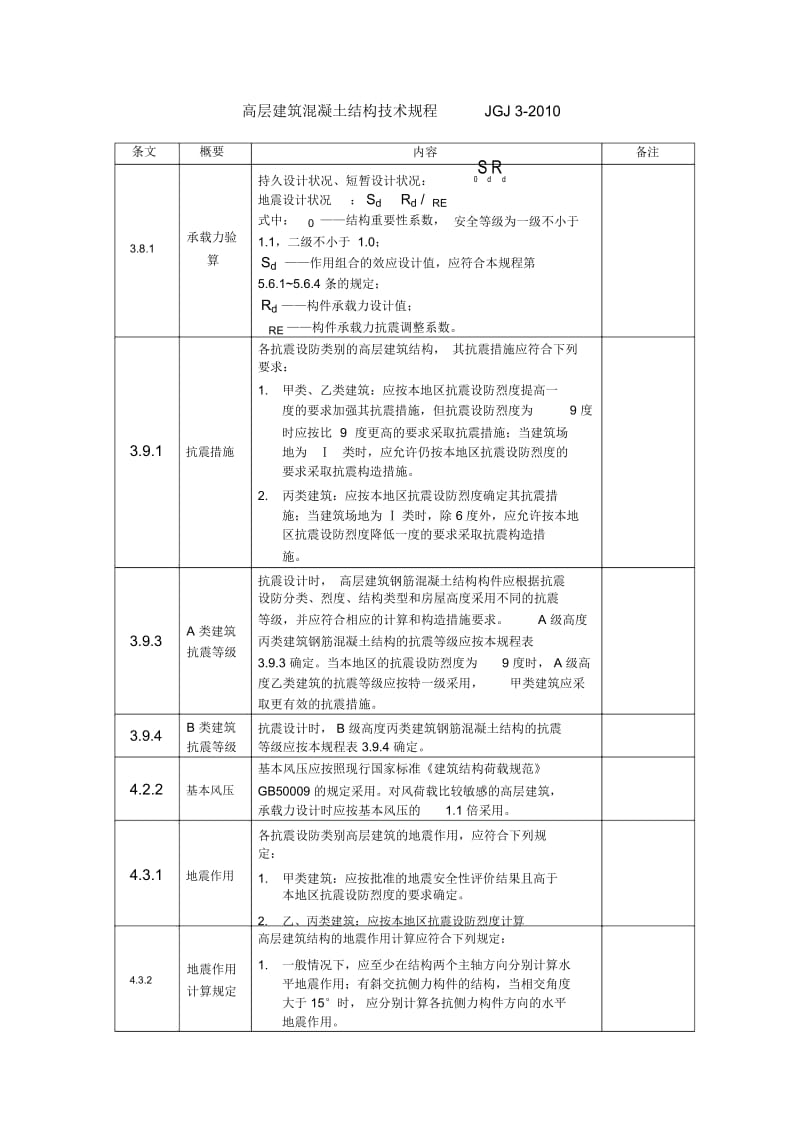 高层建筑混凝土结构技术规程-强条.docx_第1页