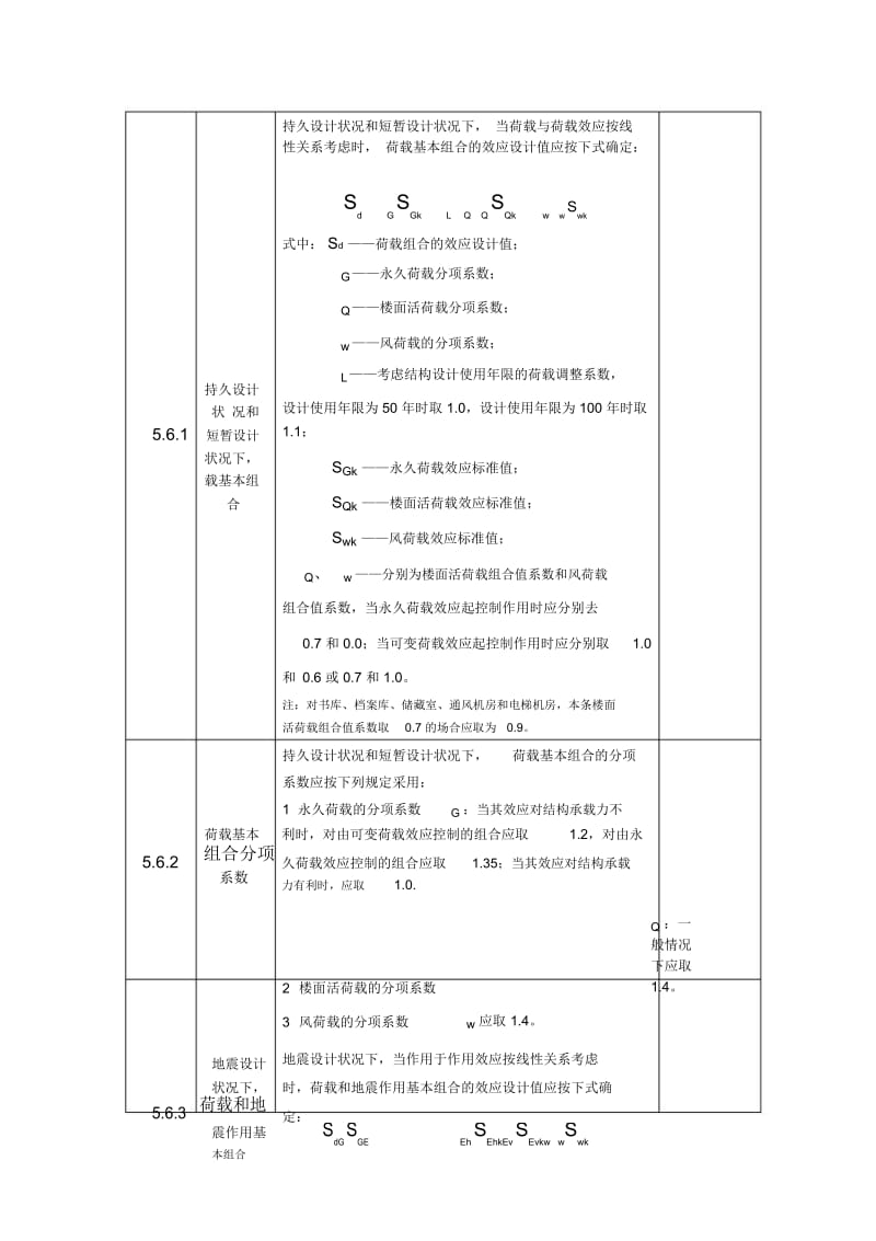 高层建筑混凝土结构技术规程-强条.docx_第3页