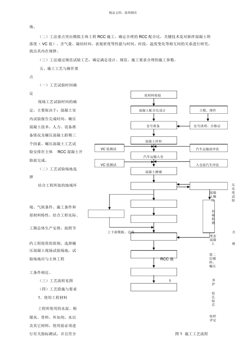 碾压混凝土坝现场碾压工艺试验工法.docx_第2页