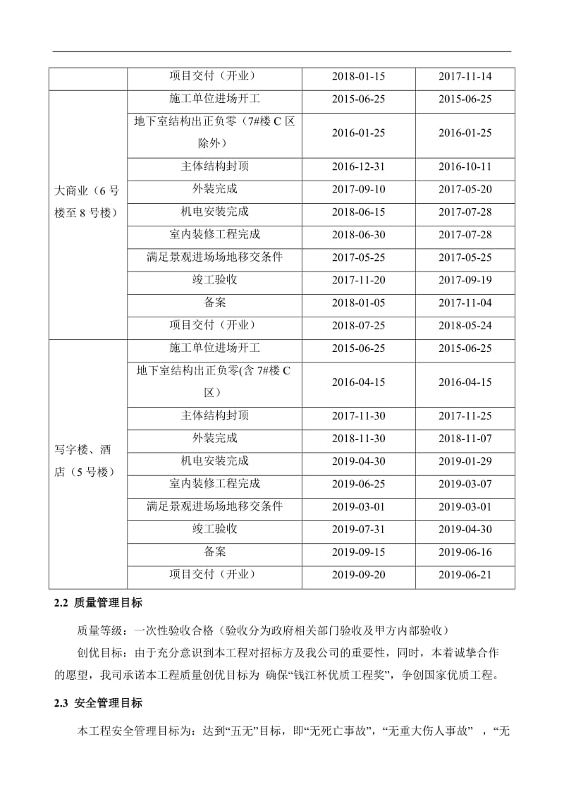 12.工程施工管理目标.doc_第2页