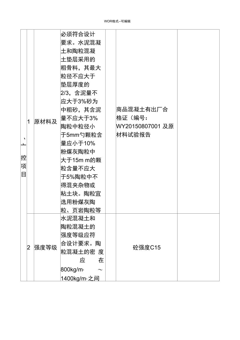 水泥混凝土垫层检验批质量验收记录-(39355).docx_第2页