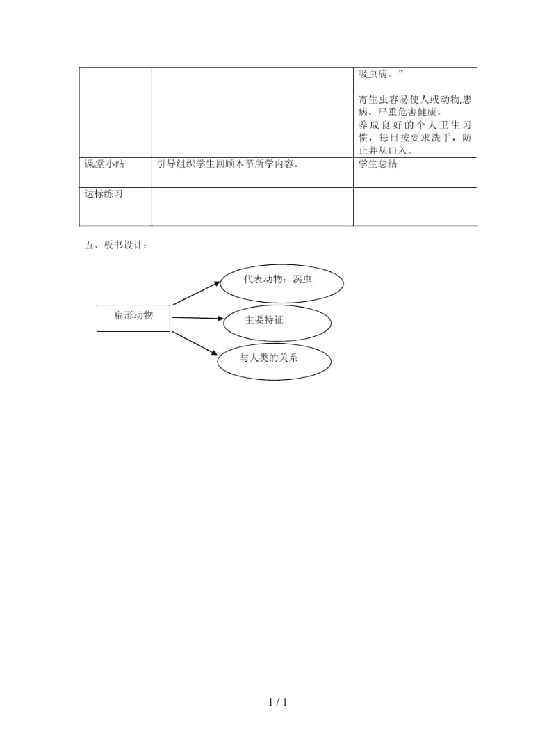 八年级生物上册第五单元第一章第一节腔肠动物和扁形动物扁形动物教案.docx_第2页