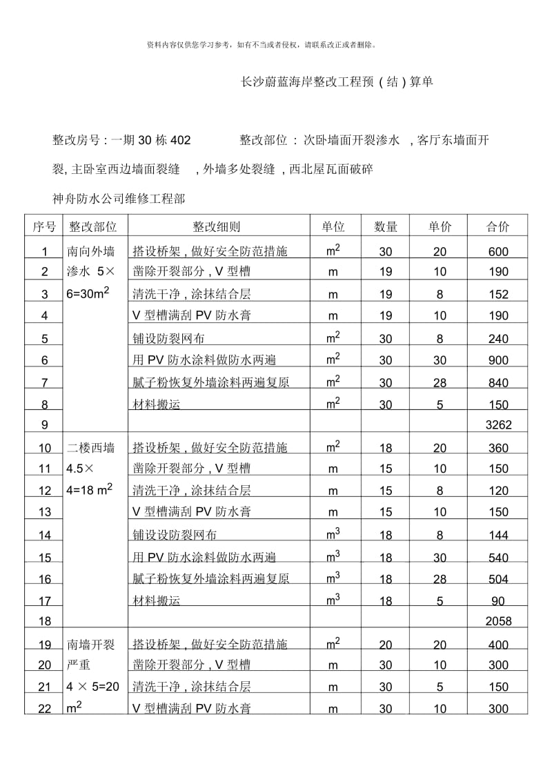 长沙蔚蓝海岸整改工程预模板.docx_第3页