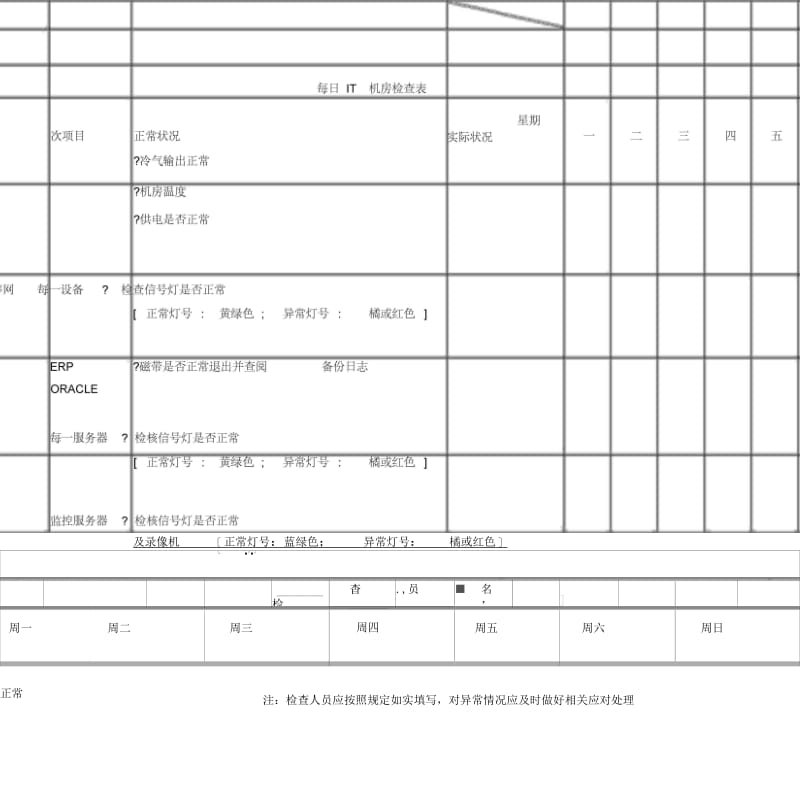 每日机房检查表.docx_第1页