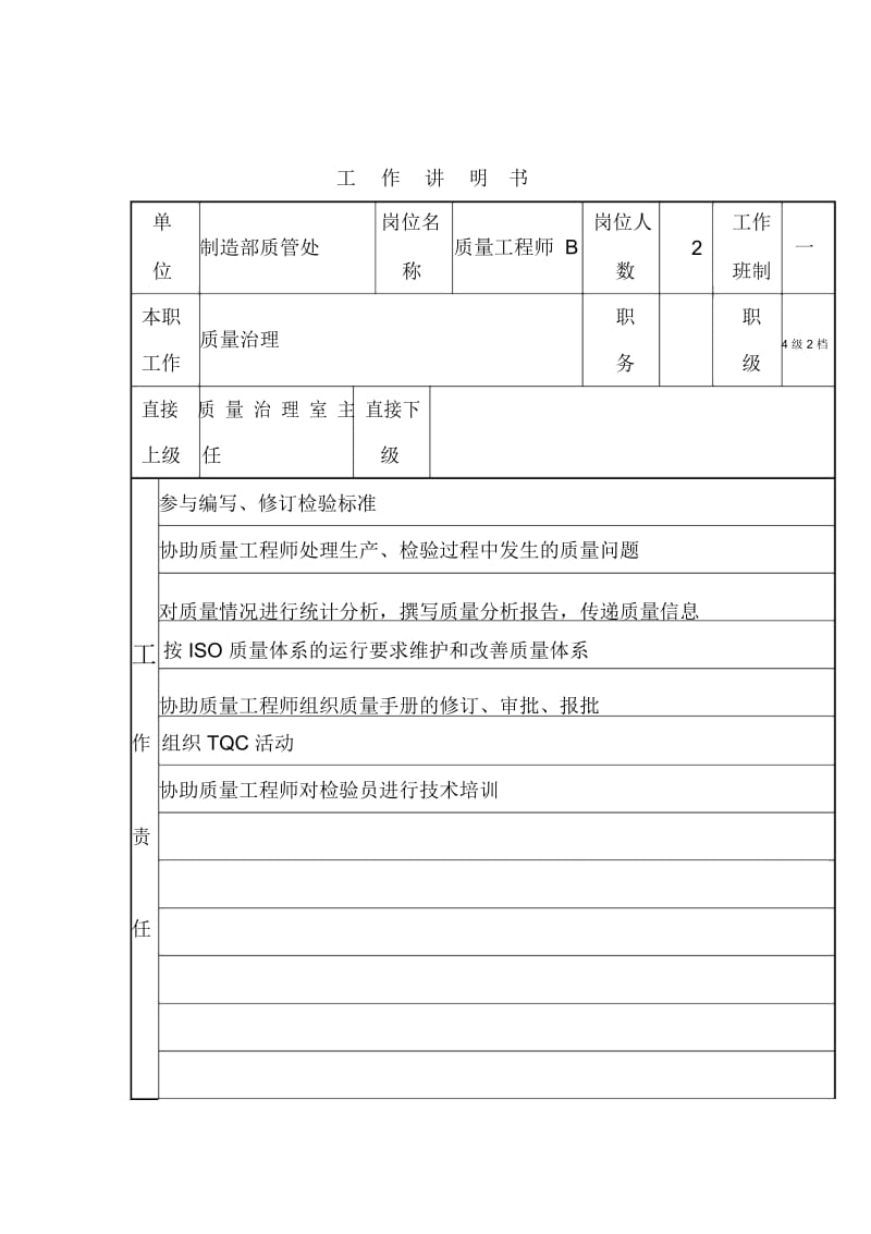 质量工程师岗位职责说明书(doc2页).docx_第1页