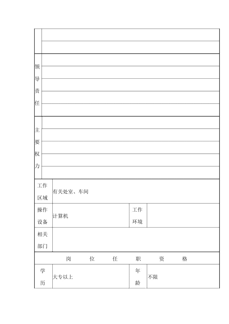 质量工程师岗位职责说明书(doc2页).docx_第2页