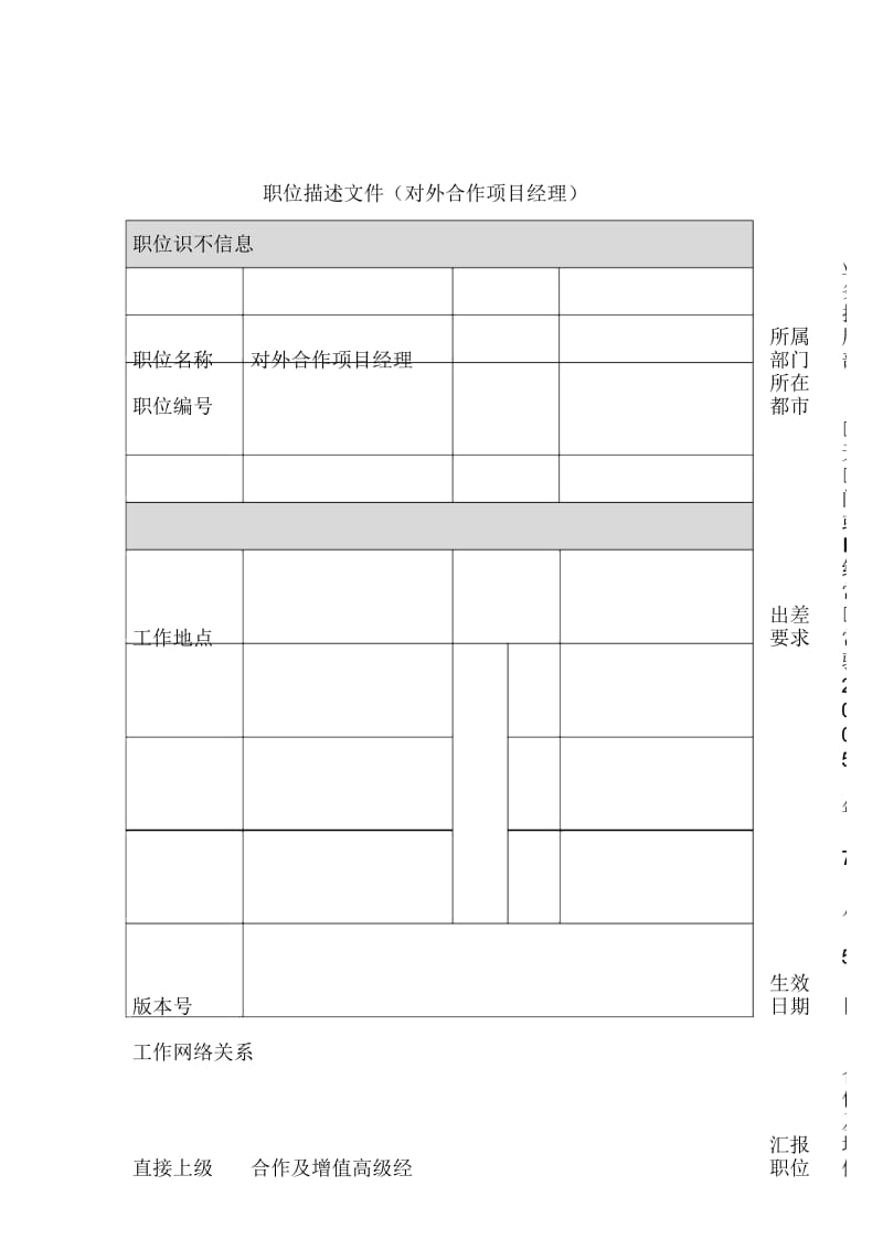 项目部岗位说明书汇编1.docx_第1页