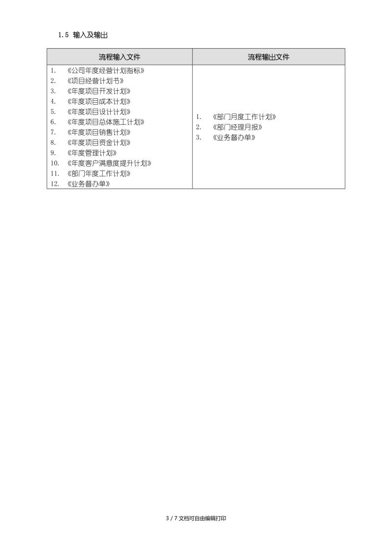 部门月度计划管理流程.doc_第3页