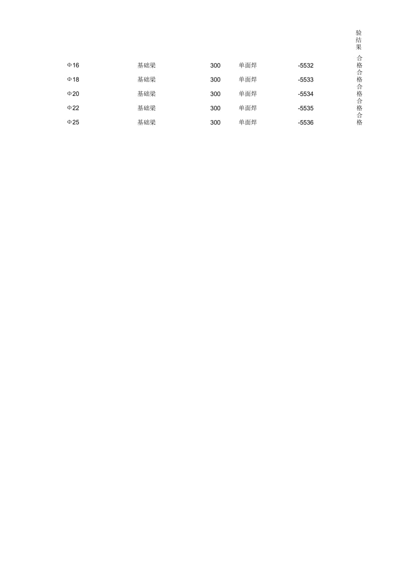 某栋楼隐蔽工程检查验收记录.docx_第3页