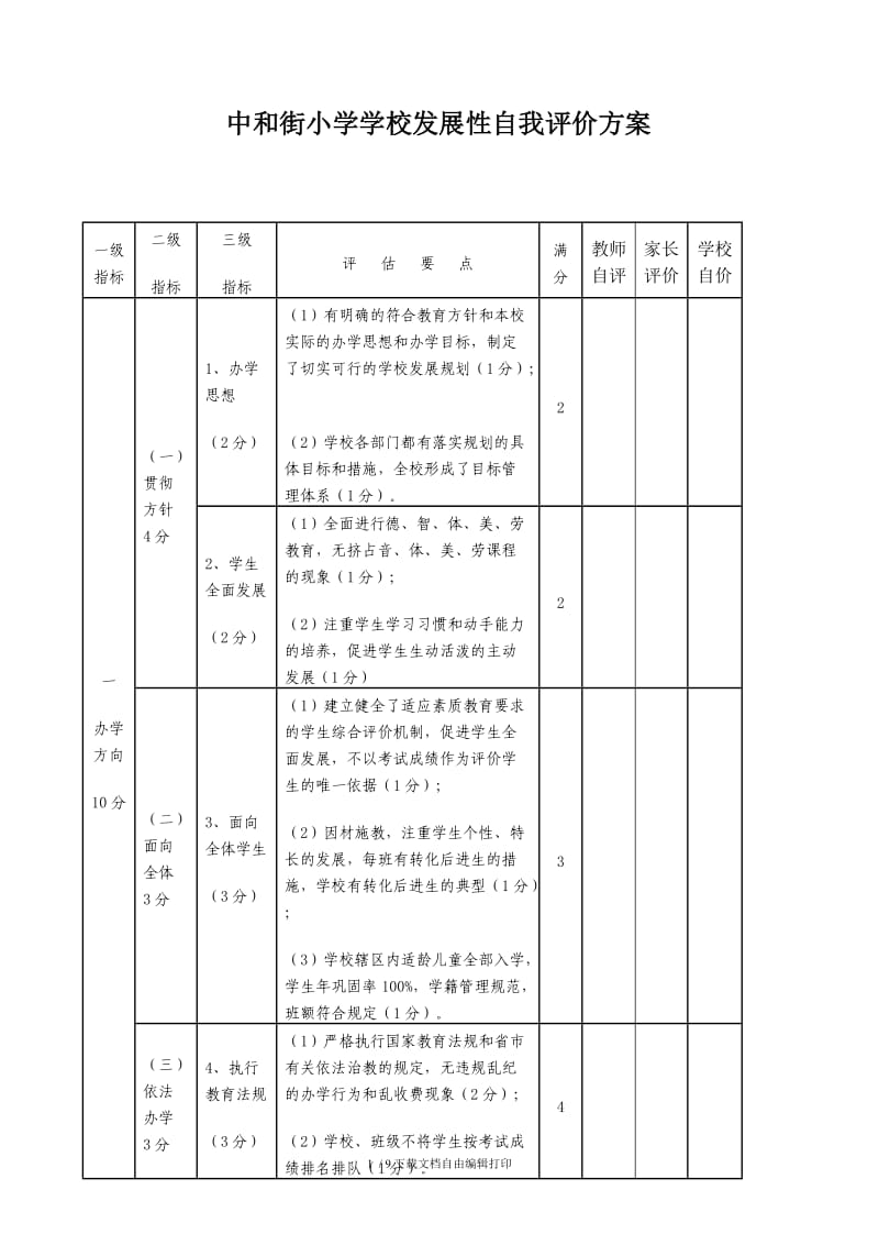 中和街小学学校发展性自我评价方案.doc_第1页