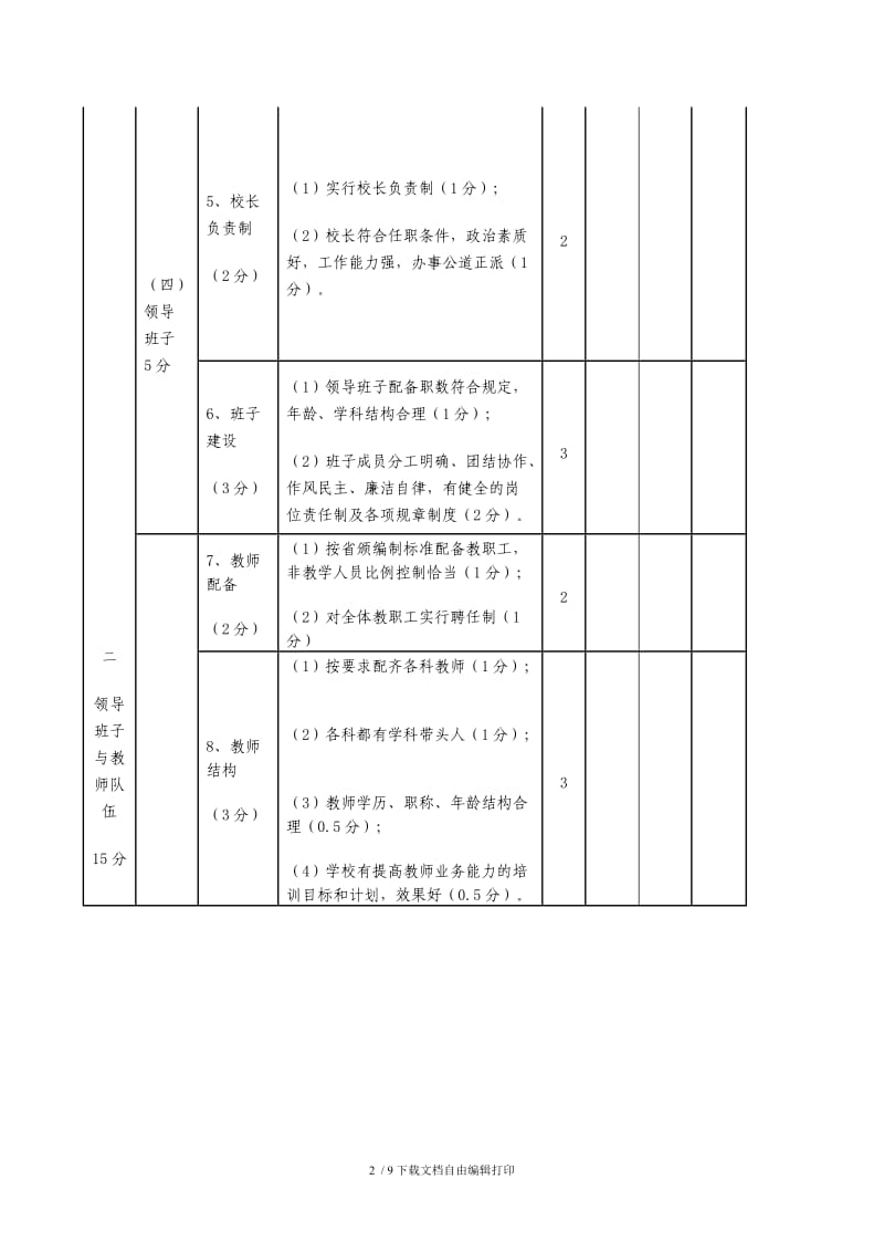 中和街小学学校发展性自我评价方案.doc_第2页