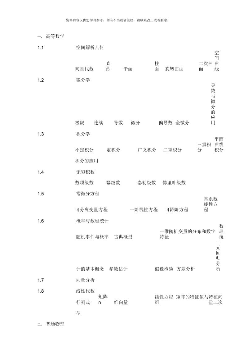 冶金工程师基础课考试范围样本.docx_第1页